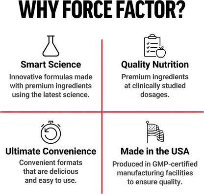 Force Factor Boswellia Extract Capsules – Immune & Joint Support, 120 Count