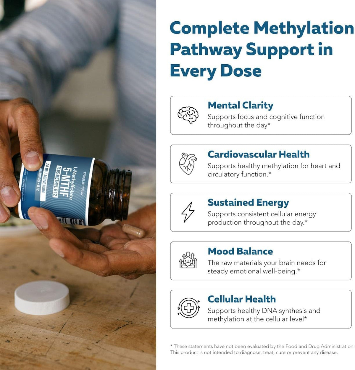 L-Methylfolate 7.5mg with Methyl B12 – Active 5-MTHF for MTHFR Support – Image 4
