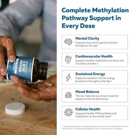 L-Methylfolate 7.5mg with Methyl B12 – Active 5-MTHF for MTHFR Support – Image 4