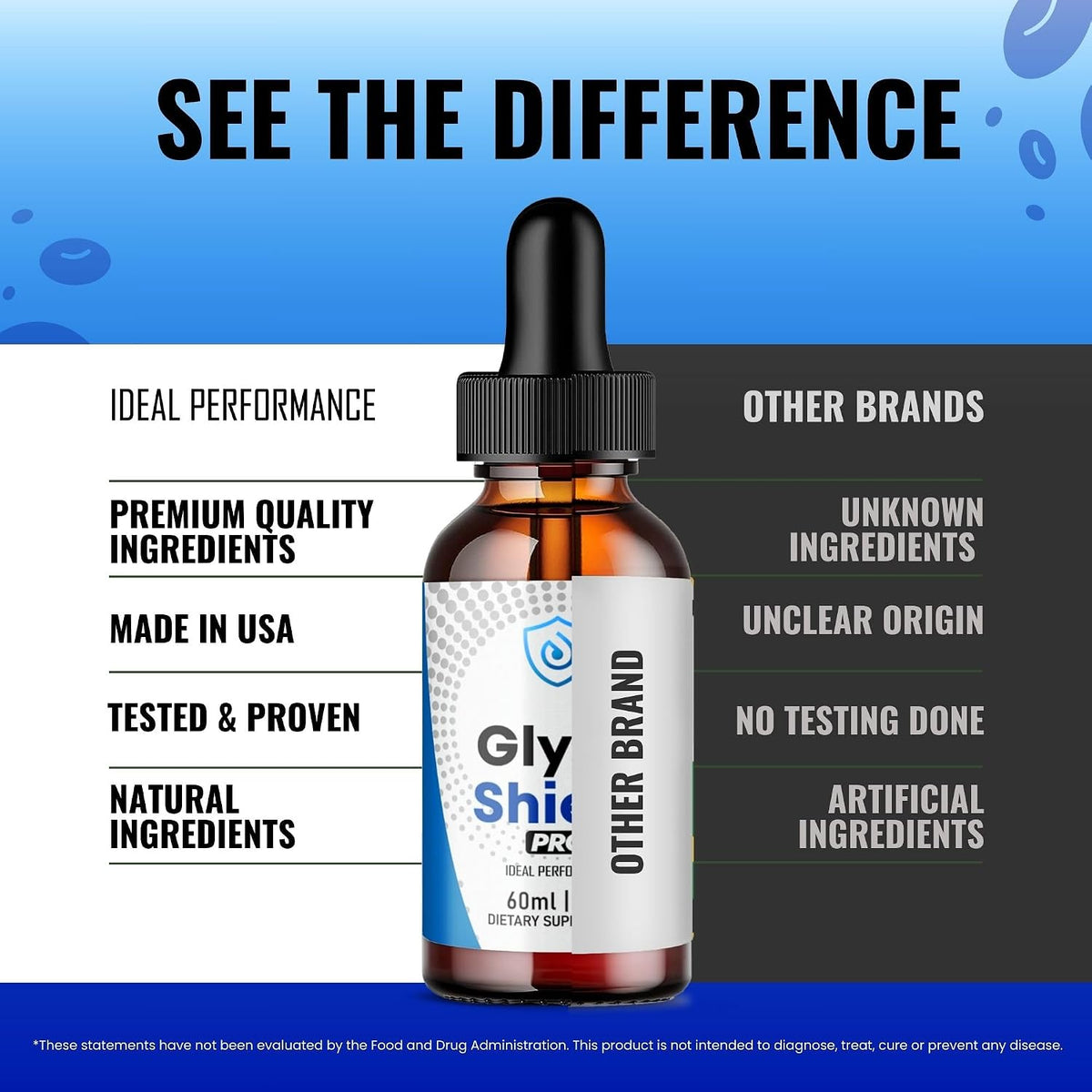 Glyco Shield Drops - Official GlycoShield Blood Formula Support Supplement - All Natural for Overall Wellbeing & Healthy – Image 7
