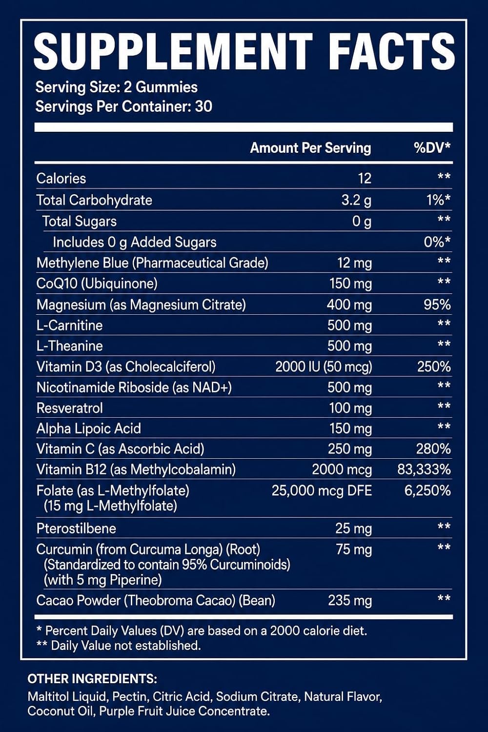 Methylene Blue Gummies 12mg – Cognitive Support with Methylated B12, NAD, and Antioxidants – Image 9