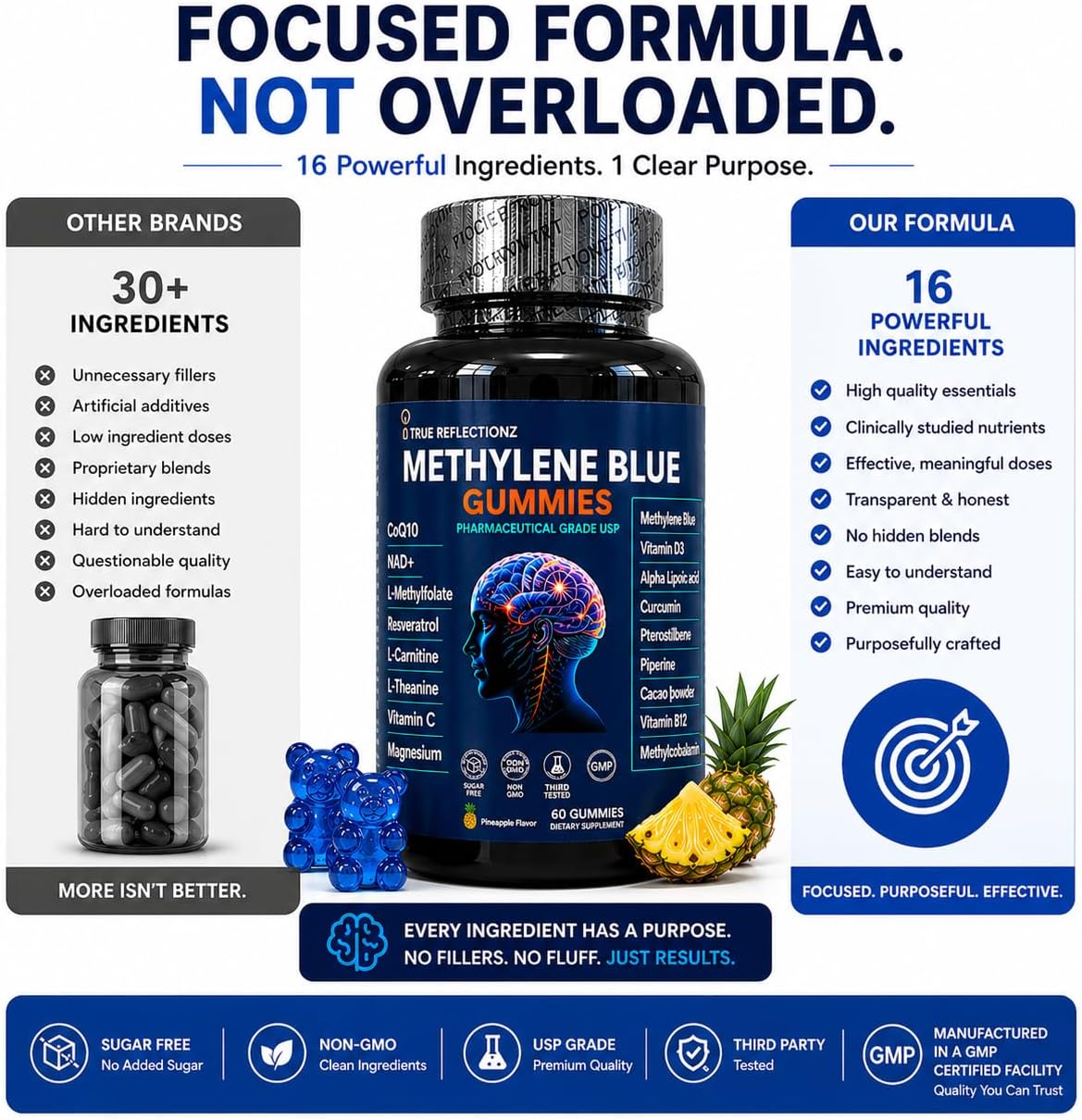 Methylene Blue Gummies 12mg – Cognitive Support with Methylated B12, NAD, and Antioxidants – Image 7