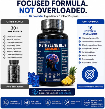Methylene Blue Gummies 12mg – Cognitive Support with Methylated B12, NAD, and Antioxidants – Image 7