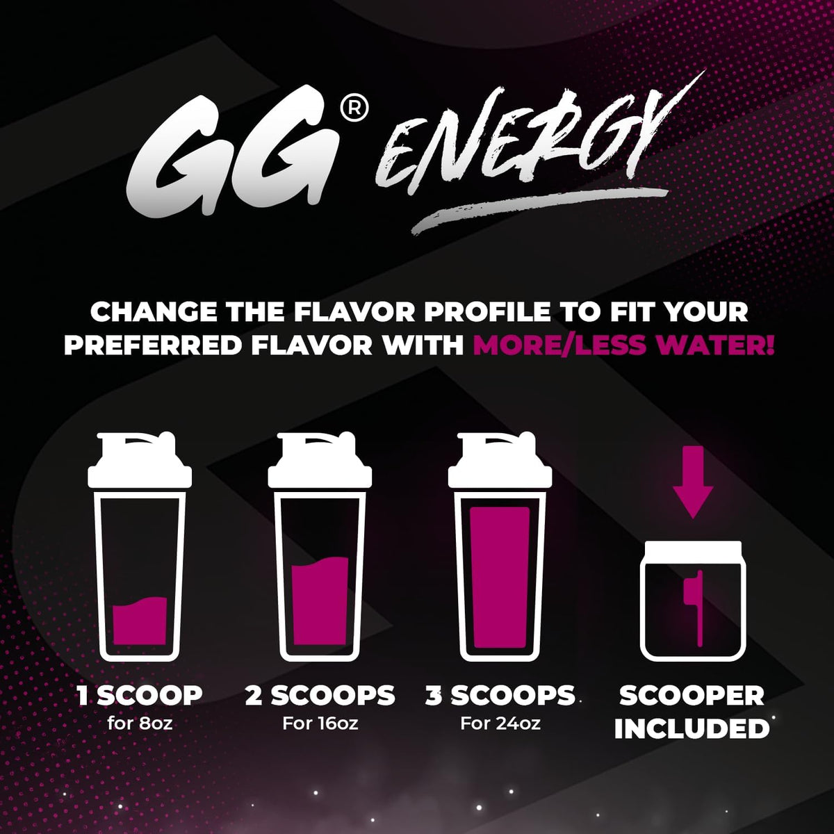 Gamer Supps GG Energy – Grandma's Ashes by Goons (100 Servings) – Keto-Friendly Gaming Energy and Nootropic Blend – Image 7