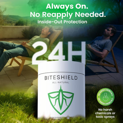 BITESHIELD Mosquito Repellent Capsules - Daily Ingestible Supplement, Plant-Based, 60 Capsules