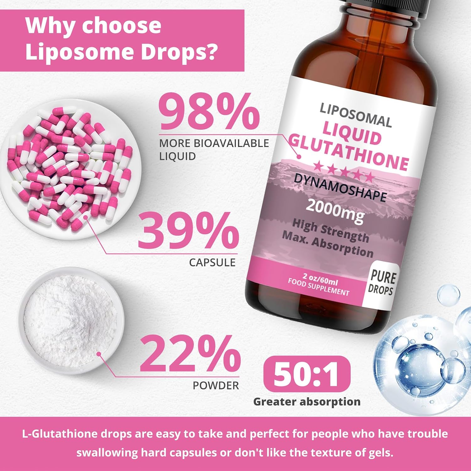 Liposomal Glutathione 2000mg with Vitamin C – Liquid Antioxidant Supplement - görsel 4