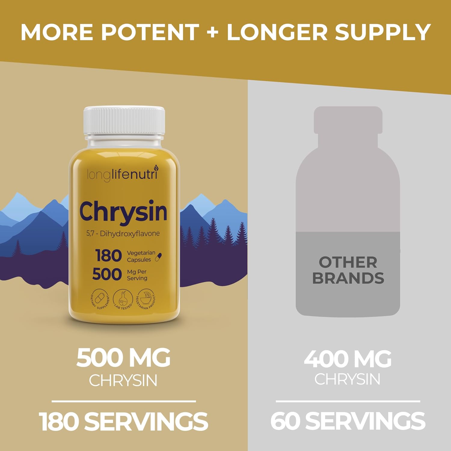 LongLifeNutri Chrysin 500mg – 180 Vegetarian Capsules - görsel 3