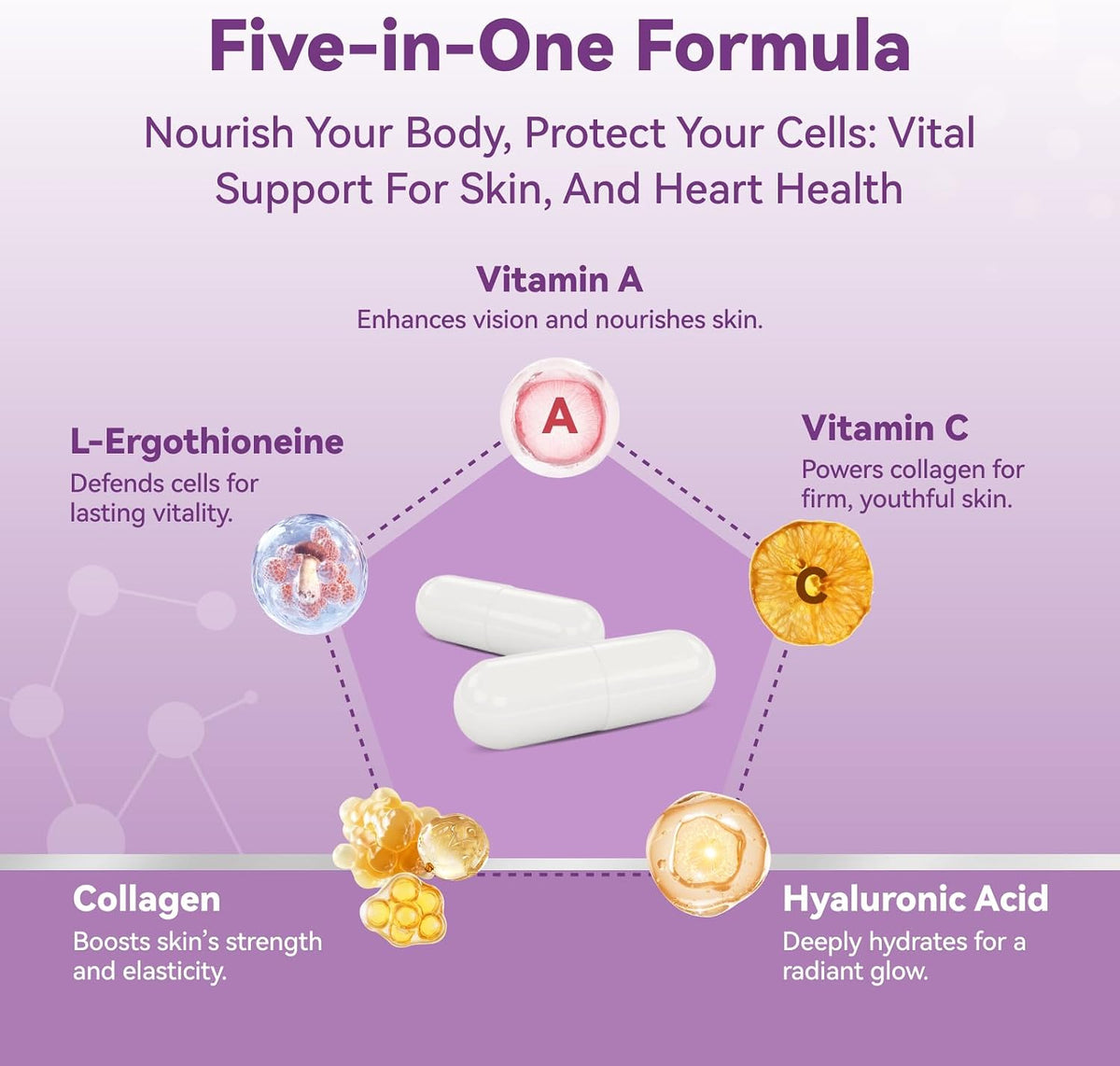 Inner Brightness L-Ergothioneine Supplements – Skin Elasticity and Firmness: Collagen peptides and hyaluronic acid – Image 2