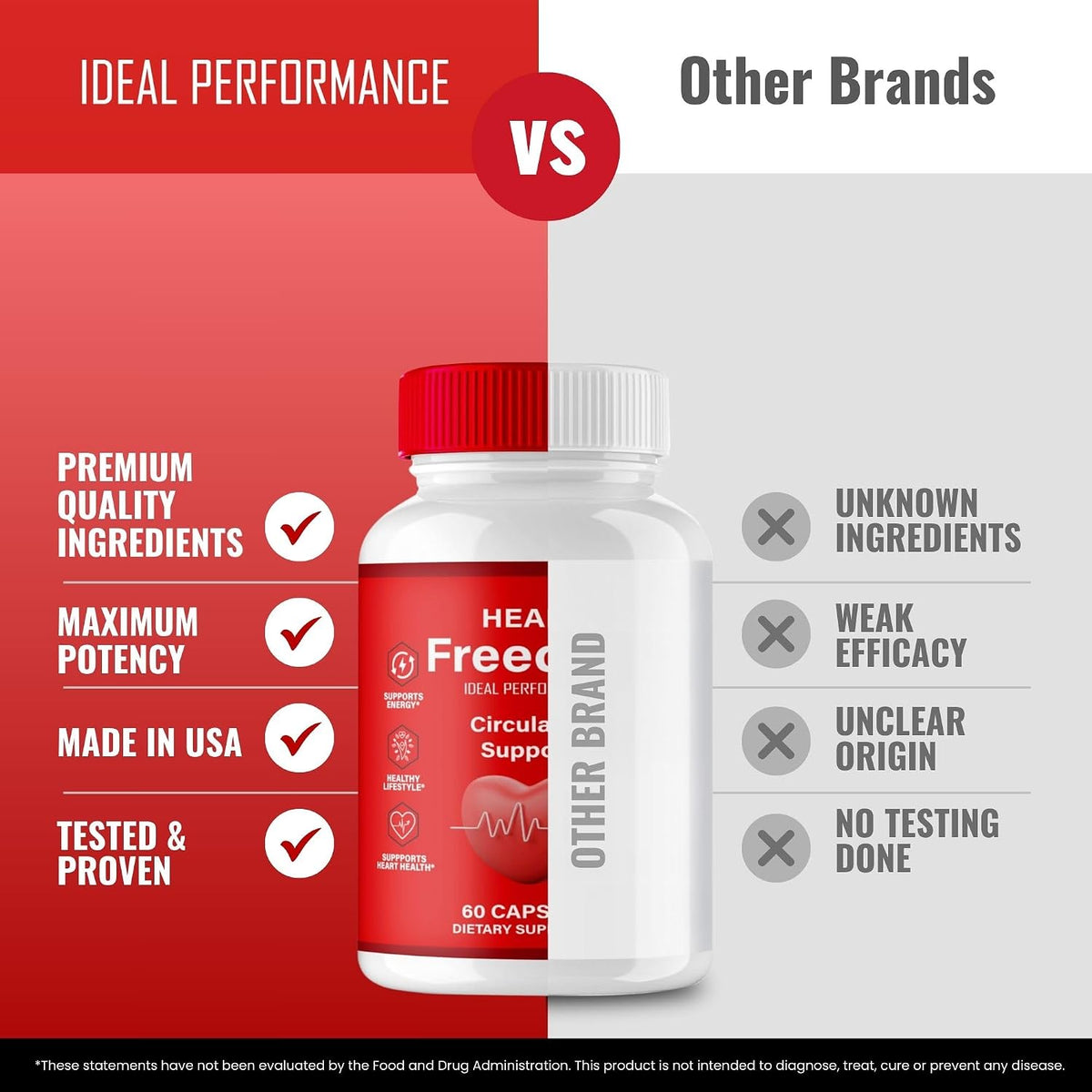 Heart Freedom Capsules - Official – Health-Conscious Individuals: Those who want to proactively support their – Image 6