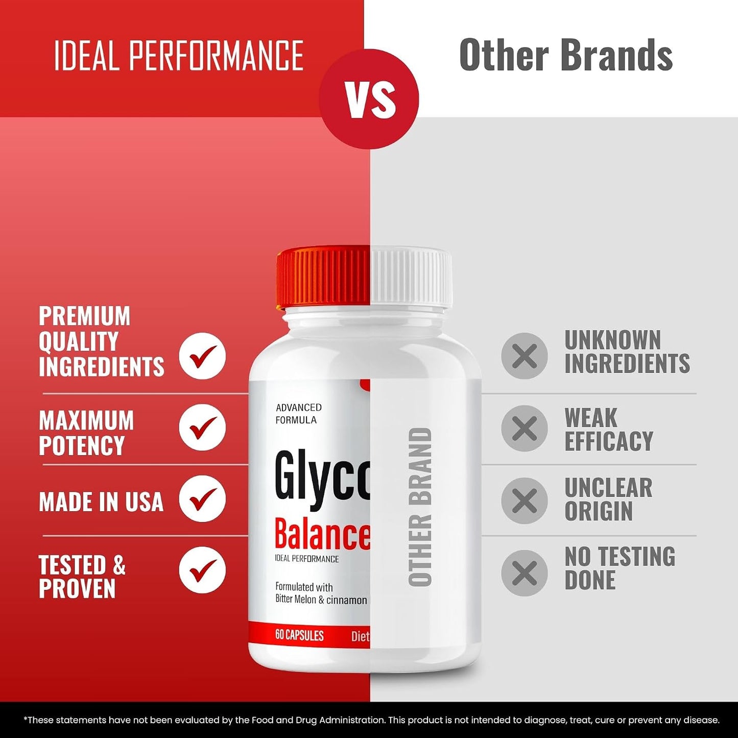 Glycogen Balance Advanced Blood Formula Capsules – Maximum Strength, 2 Pack - görsel 6