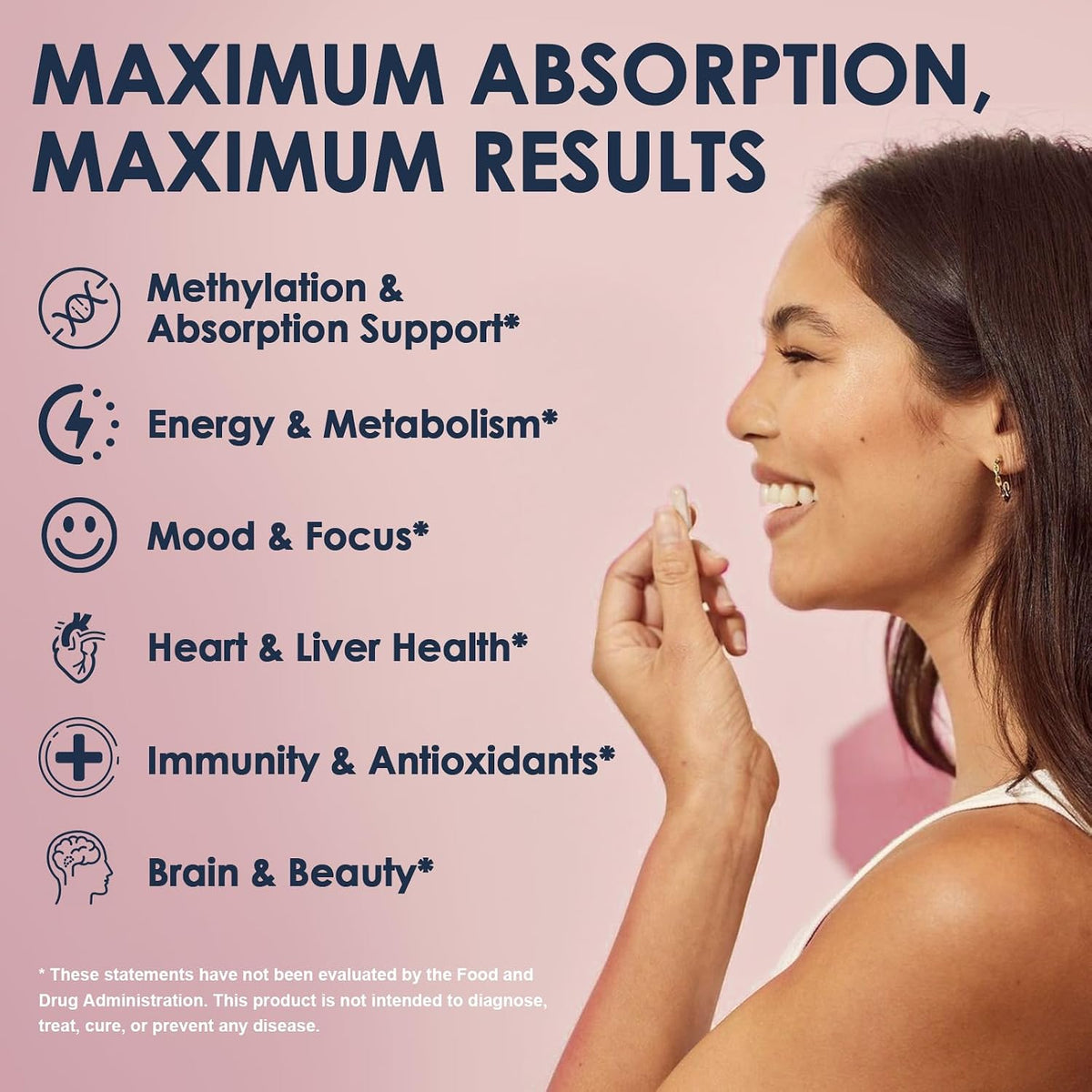 Migcopat 17-in-1 Methylated B Complex, – Alpha Lipoic Acid – Helps regenerate antioxidants and maintain healthy – Image 6