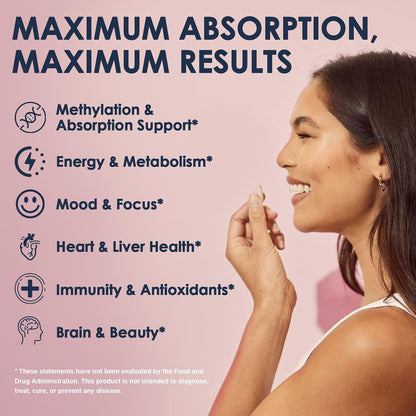 Migcopat 17-in-1 Methylated B Complex, – Alpha Lipoic Acid – Helps regenerate antioxidants and maintain healthy – Image 6