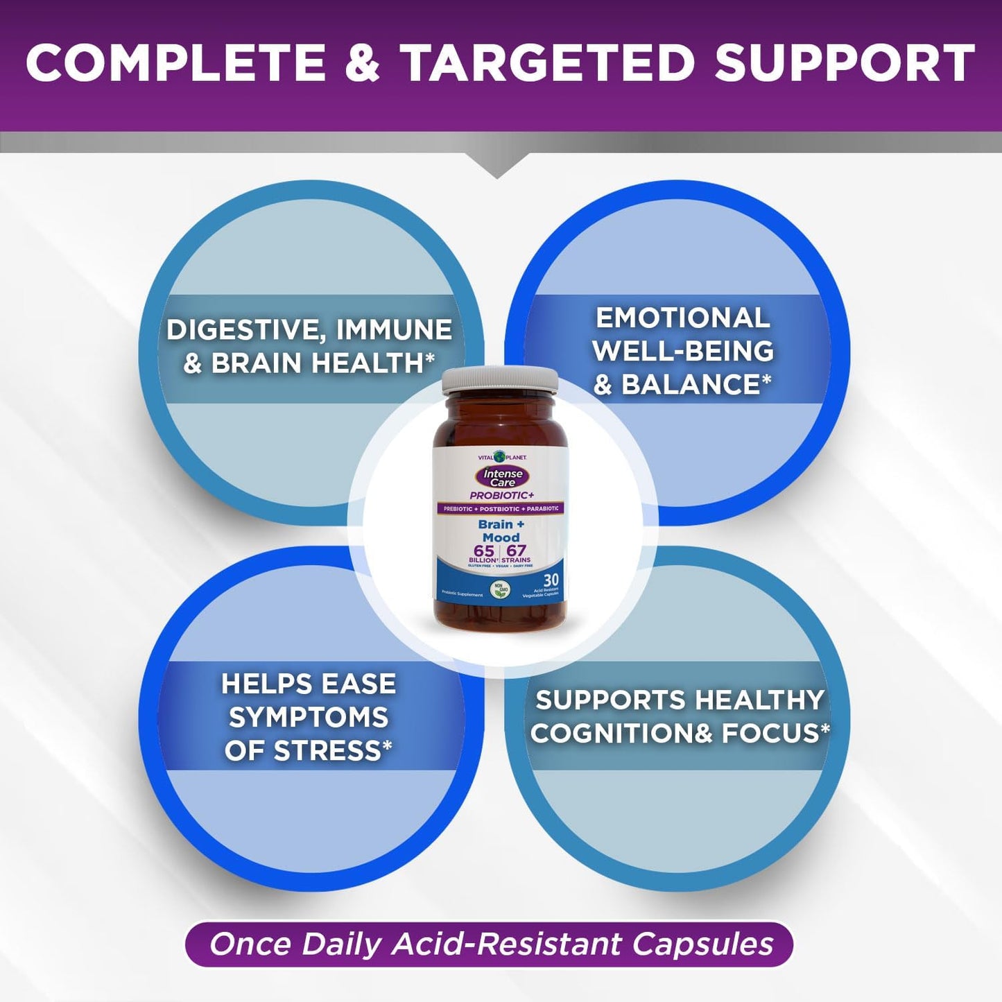 Vital Planet Intense Care Brain & Mood Probiotics – 65 Billion CFU, 67 Strains, 4-in-1 Supplement, 30 Capsules - görsel 3