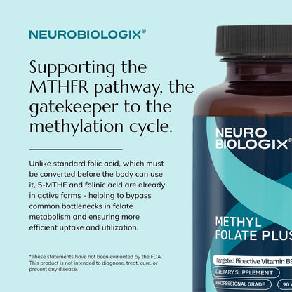 Neurobiologix Methyl Folate Plus – Premium Methylated Folate & B Vitamin Supplement