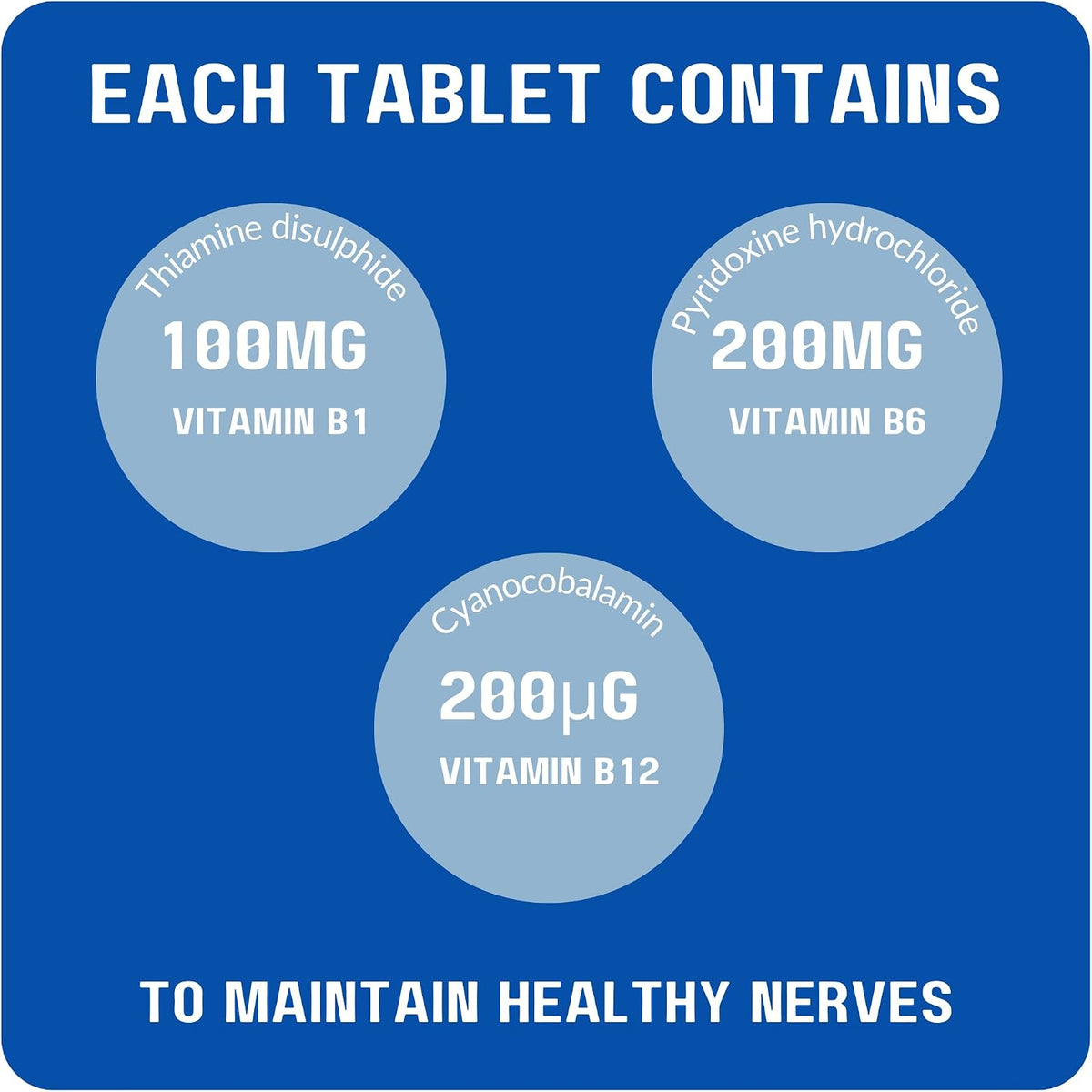 Neurobravo Vitamin B1, B6, B12 Tablets for – Supports nerve health and function – Image 2