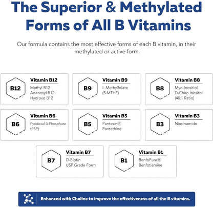 BioActive Vitamin B Complex - Blood Stream – B3 (Niacin) as Niacinamide: A flush-free form that supports skin – Image 3