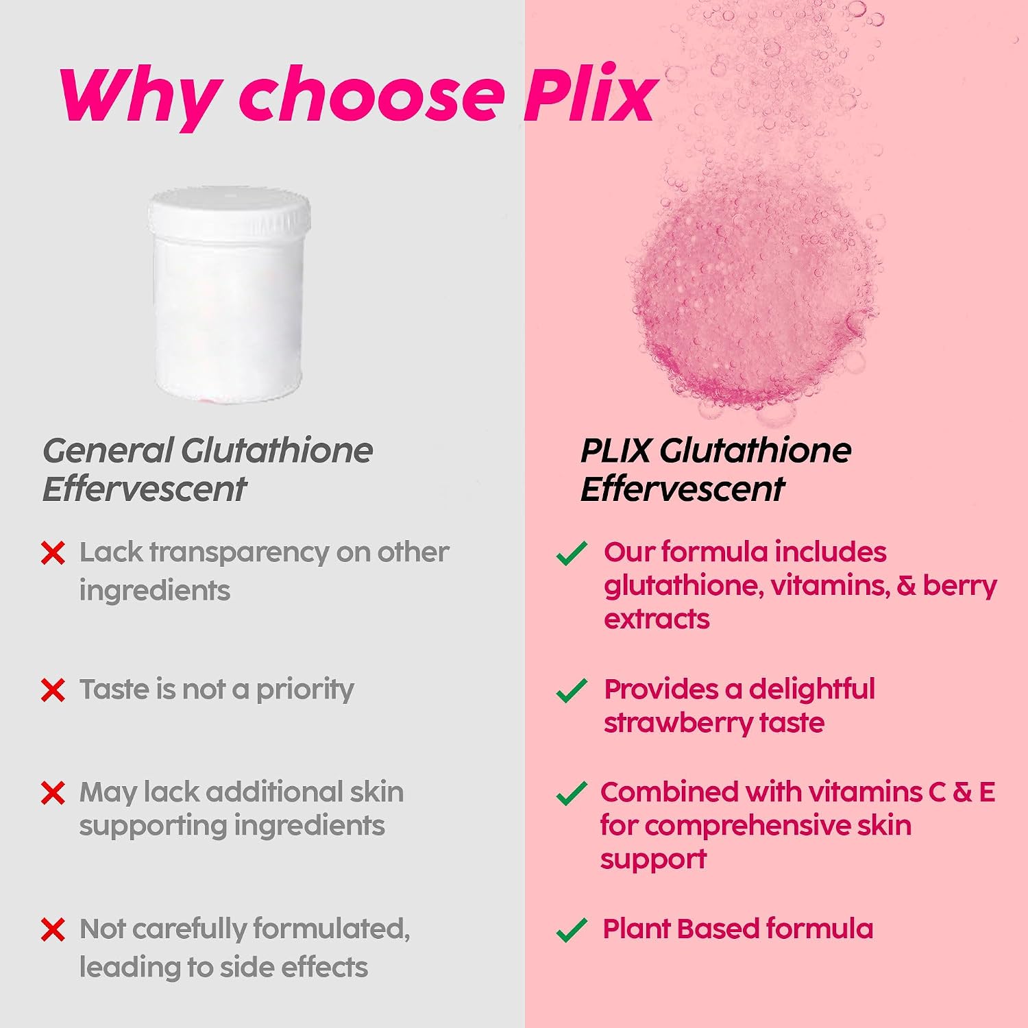 PLIX Glowy Skin 500mg Glutathione Supplement with Hyaluronic Acid, Vitamin C, E & Berries | 15 Effervescent Tablets, Strawberry Flavour - görsel 9