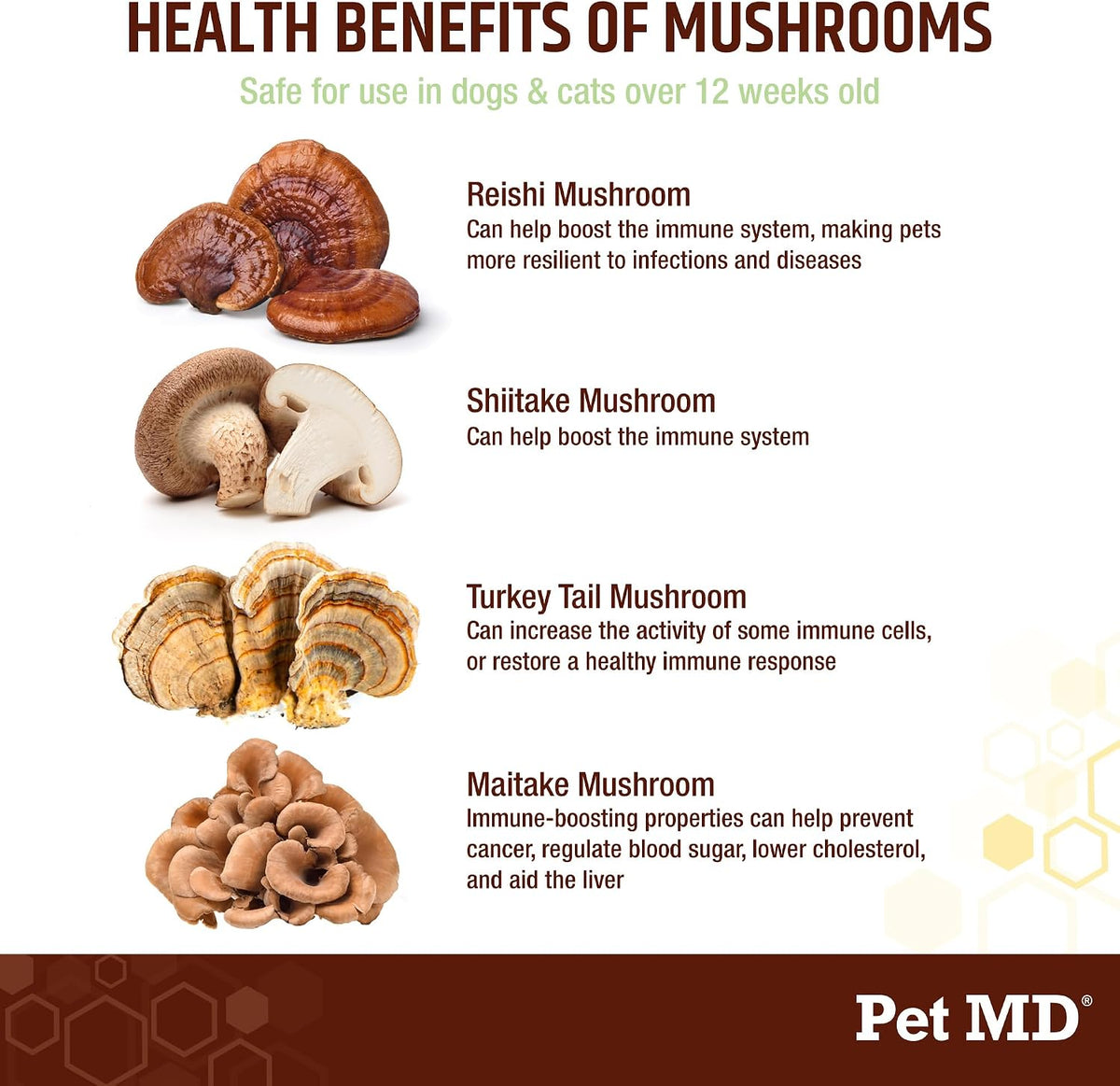 Pet MD Mushroom Immune Support for Dogs & – Heart Health: Coenzyme Q10 contributes to cardiovascular health and – Image 3