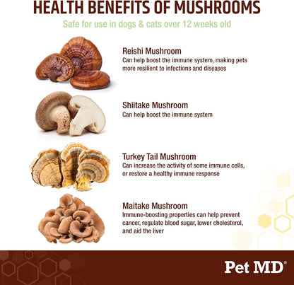 Pet MD Mushroom Immune Support for Dogs & – Heart Health: Coenzyme Q10 contributes to cardiovascular health and – Image 3