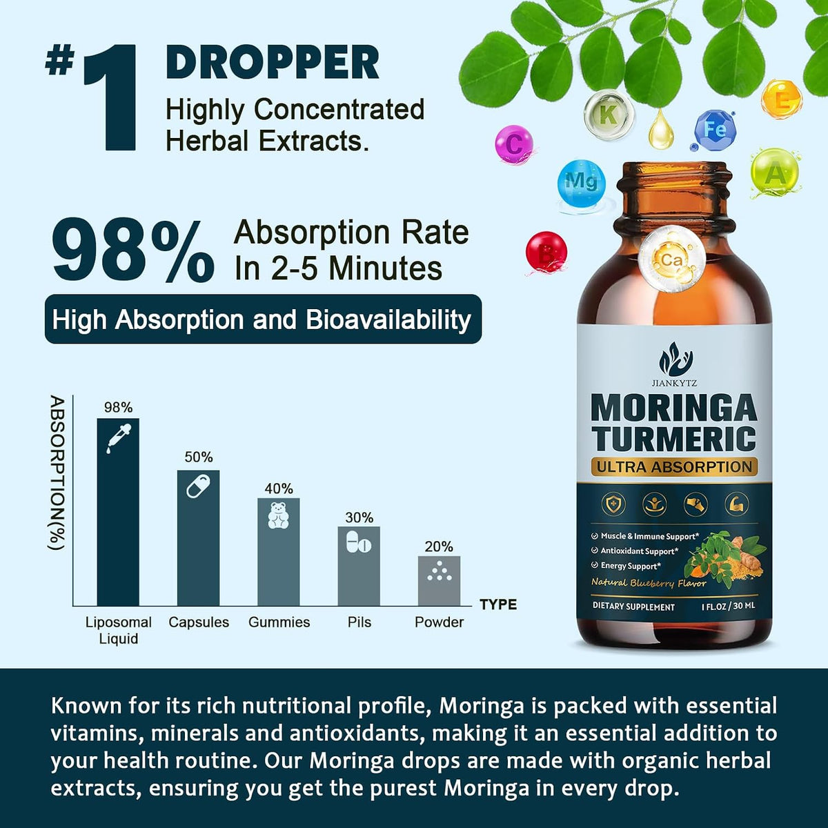 (2 Pack) Organic Moringa Leaf Extract Liquid Drops with Turmeric, Boswellia – Energy, Antioxidant, Skin & Immune Support – – Image 3