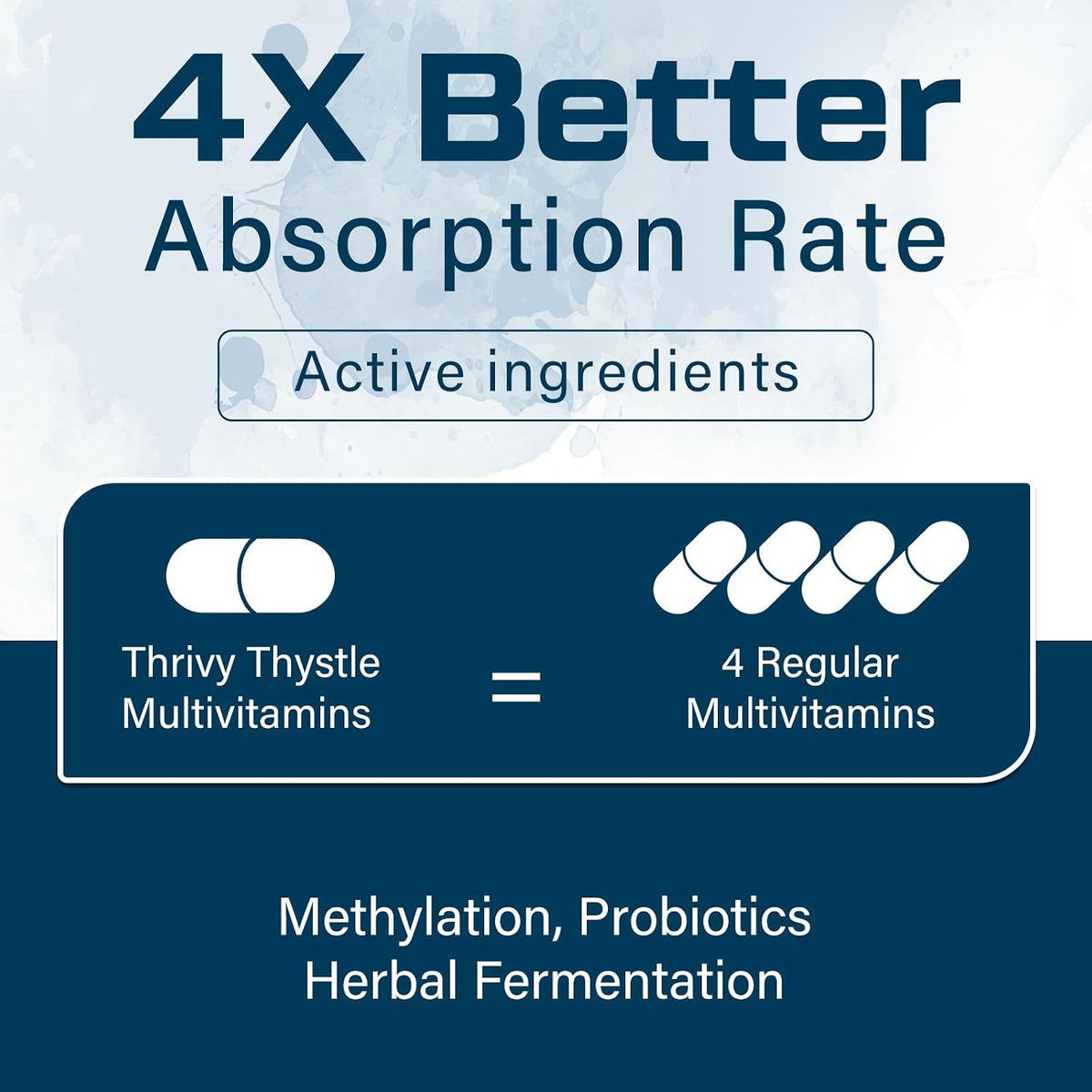 ThrivyThystle Multivitamin for Men 50+ with – Support cardiovascular health* – Image 5