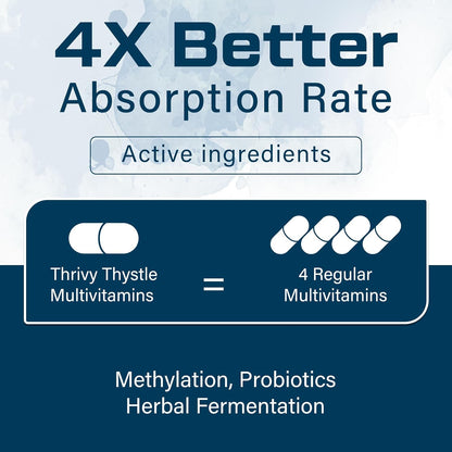 ThrivyThystle Multivitamin for Men 50+ with – Support cardiovascular health* – Image 5