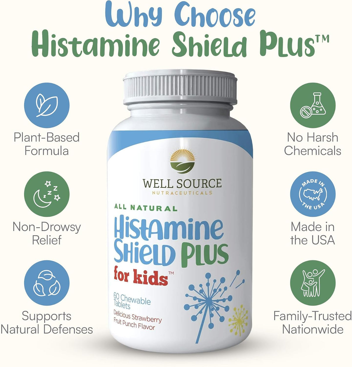 Histamine Shield Plus Kids – Natural Antihistamine Chewable Tablets, 60 Strawberry Fruit Punch – Image 8