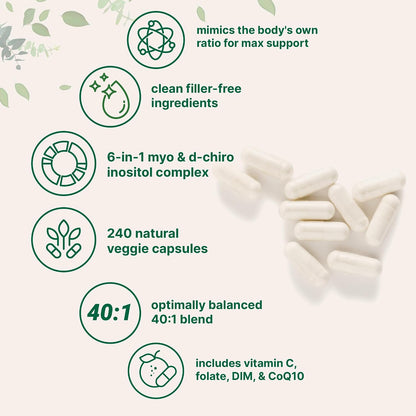 Myo-Inositol & D-Chiro Inositol 2,050mg | 240 Vegetable Capsules + Vitamin C, Folate, DIM, & CoQ10 | Inositol Supplement for Women's | 40:1 Ratio | Hormonal Balance & Ovarian Support | Filler Free
