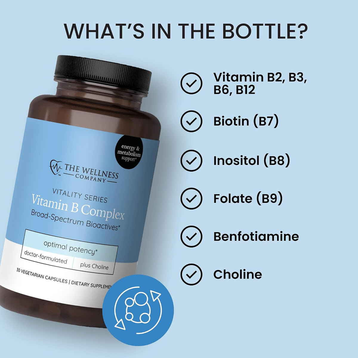 The Wellbeing Company Vitamin B Complex – – B5 (Pantothenic Acid) – Essential for fatty acid synthesis and hormone – Image 4