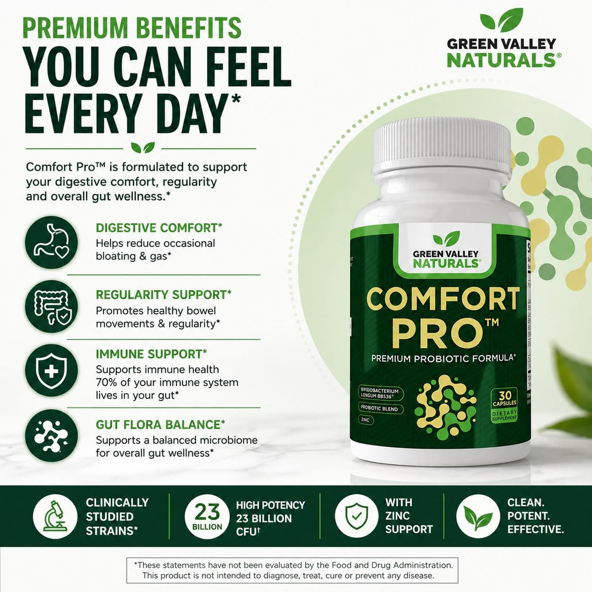 ComfortPro™ Daily Probiotics for Digestive Health | Supports Occasional Constipation & Bloating | with BB536 & Zinc | Gut – Image 4