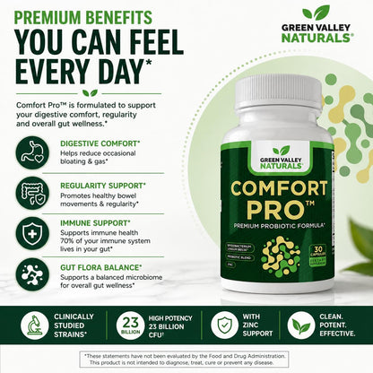 ComfortPro™ Daily Probiotics for Digestive Health | Supports Occasional Constipation & Bloating | with BB536 & Zinc | Gut – Image 4