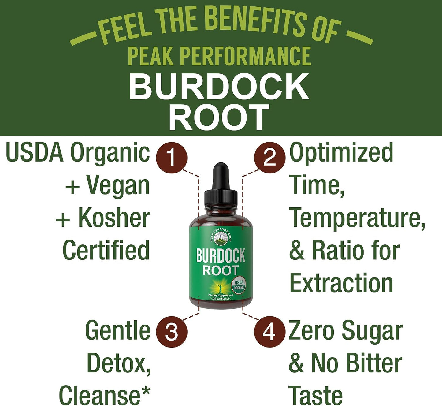 Peak Performance Certified Organic Burdock Root Liquid Drops - Vegan, Gluten free, Non-GM - 60 mL - görsel 2