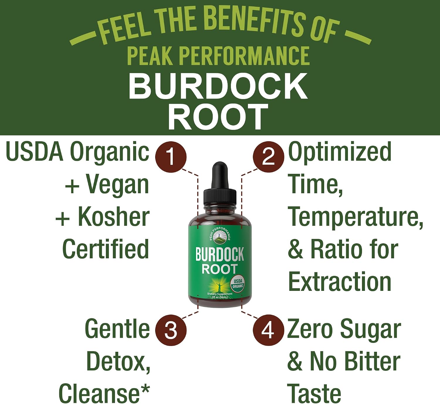 Peak Performance Certified Organic Burdock Root Liquid Drops - Vegan, Gluten free, Non-GM - 60 mL - görsel 2