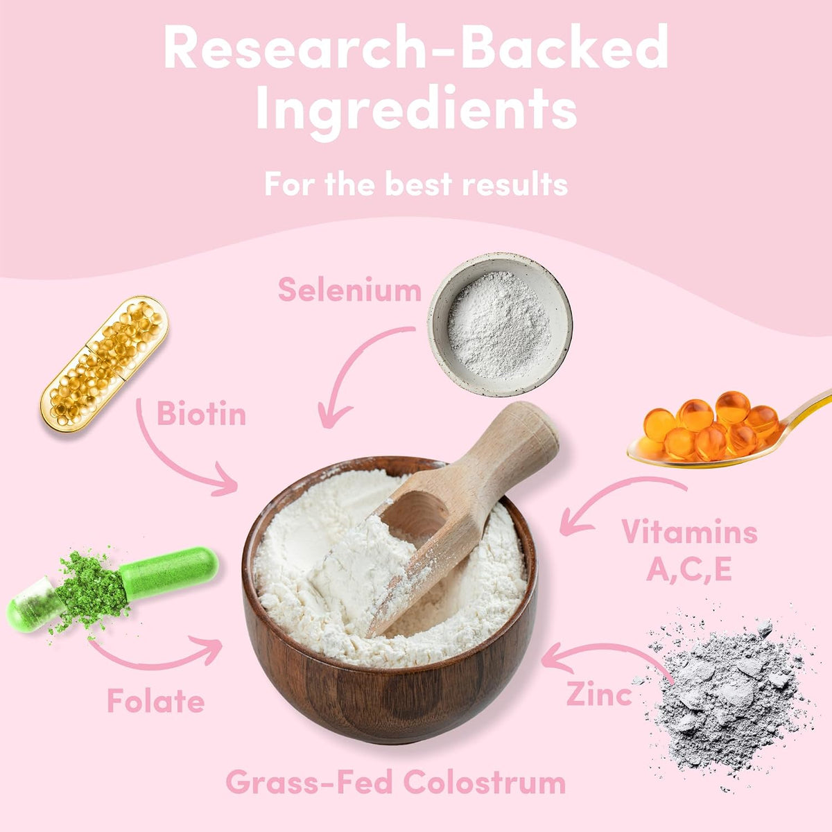 Pretty Thing Colostrum Bites for Women's – – Hair, Skin, and Nail Support: Biotin and vitamins A, C, and E are – Image 4