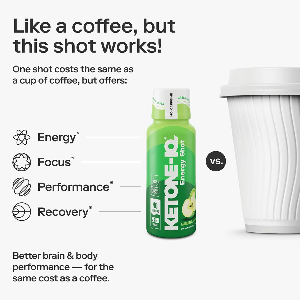 Ketone-IQ No Caffeine Exogenous Ketones – 10g Ketones per Serving: Delivered as a highly bioavailable ketone – Image 6