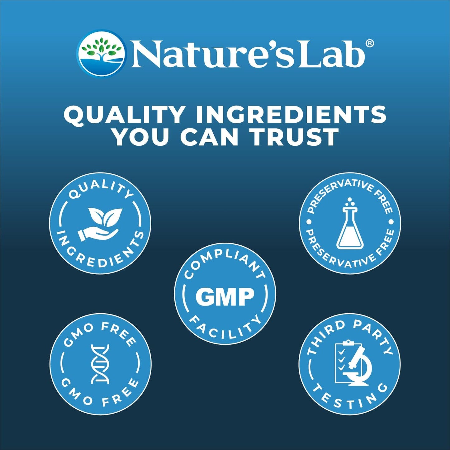 Nature's Lab One Daily Multivitamin Capsules - görsel 5