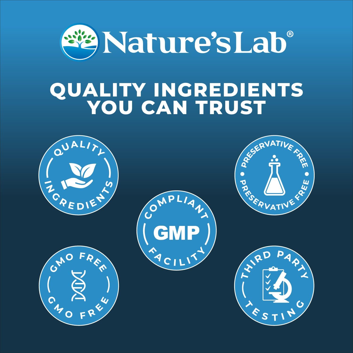 Nature's Lab One Daily Multivitamin Capsules - görsel 5