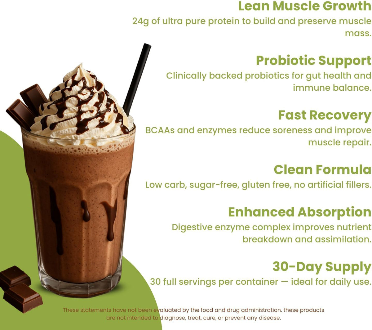 Protein Source – 24g of Premium Whey Protein Isolate per Serve, Peanut Butter – Image 5