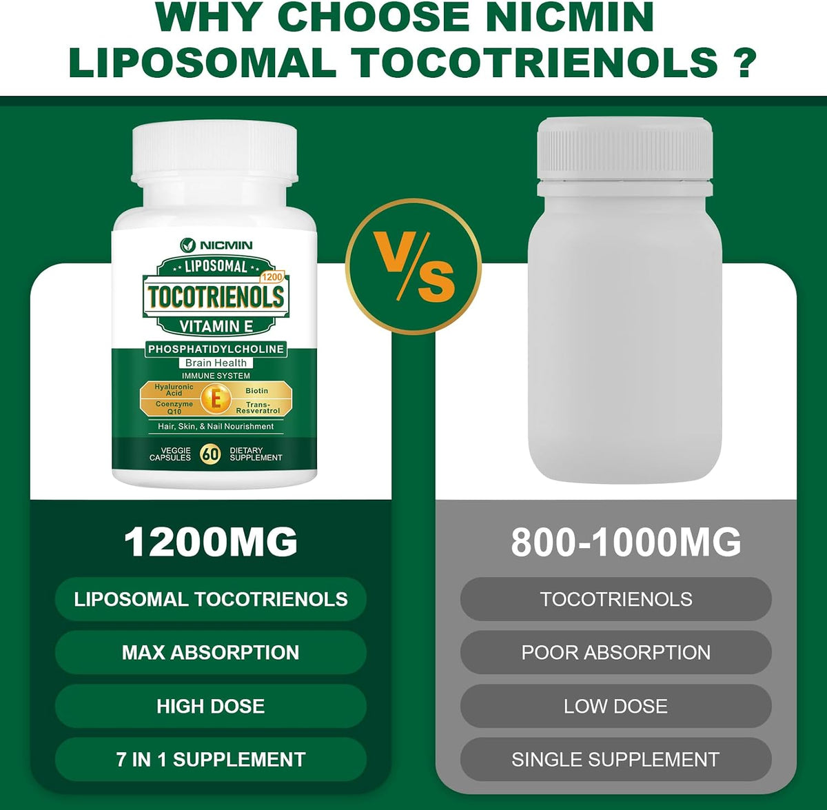 NICMIN Vitamin E Tocotrienols 1200mg – – Polygonum cuspidatum Extract 300 mg : A source of resveratrol for extra – Image 3