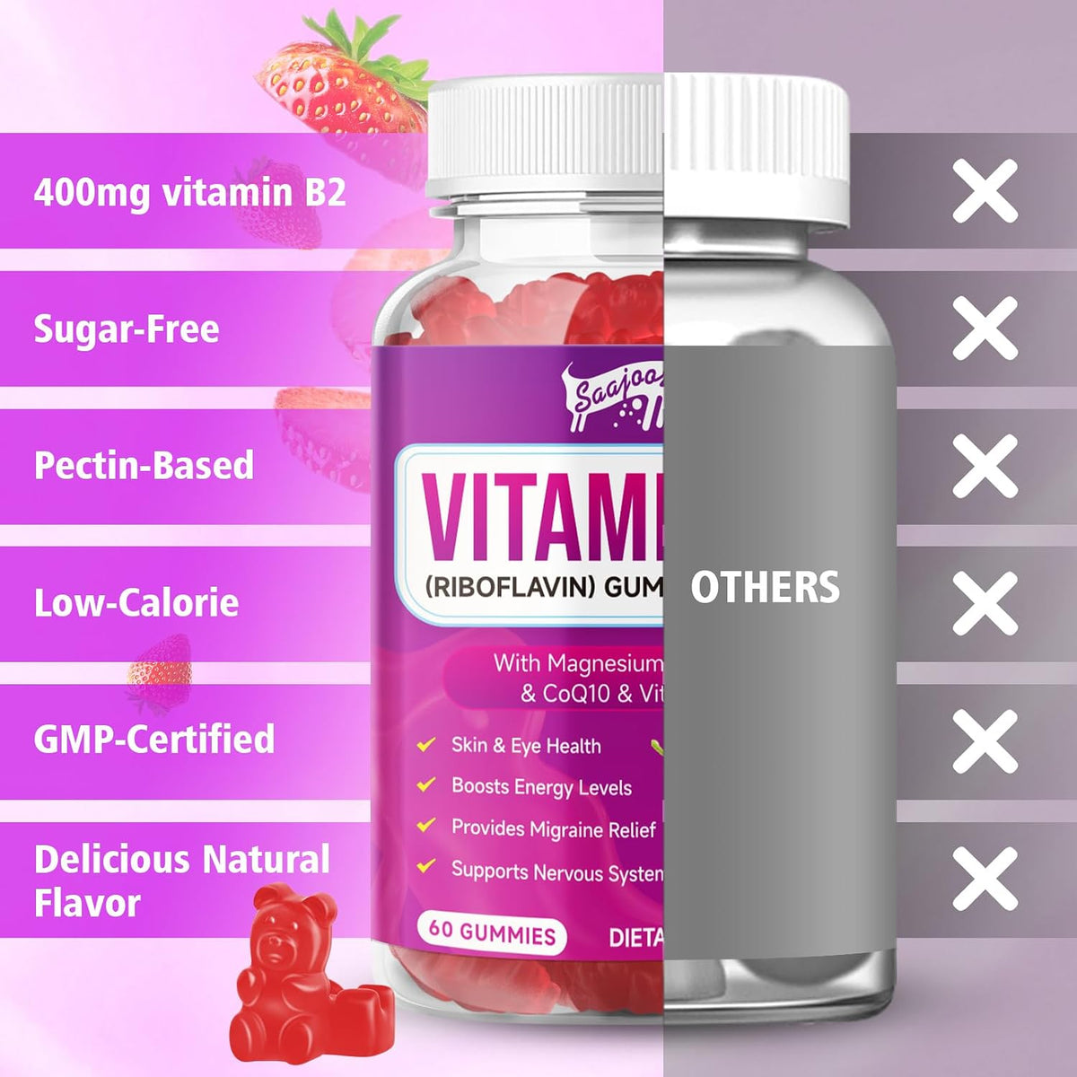 Vitamin B2 Gummies - Riboflavin 400 mg with Magnesium & CoQ10 - Strawberry Flavour, 60 Gummies – Image 6