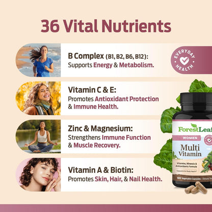 ForestLeaf Daily Multivitamin for Women's - – Green Tea Extract: Provides antioxidant polyphenols – Image 5