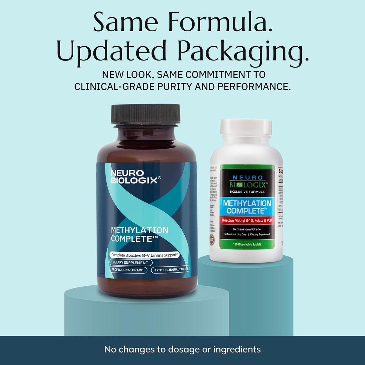 Neurobiologix Methylation Complete – Active – Methylcobalamin: The coenzyme form of vitamin B12, crucial for nerve – Image 2