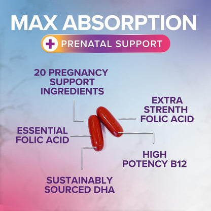 Prenatal Vitamins for Women with Folic Acid and Omega-3 DHA - 120 Softgels