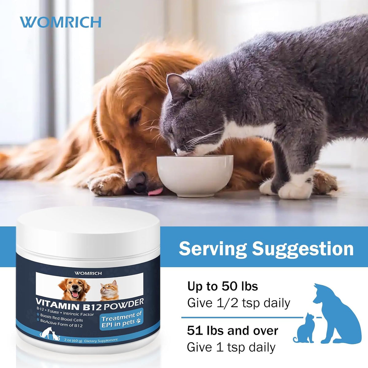 WOMRICH Appetite Stimulant Vitamin for Cats – Active or working dogs : Energy metabolism relies on B12, so active – Image 4