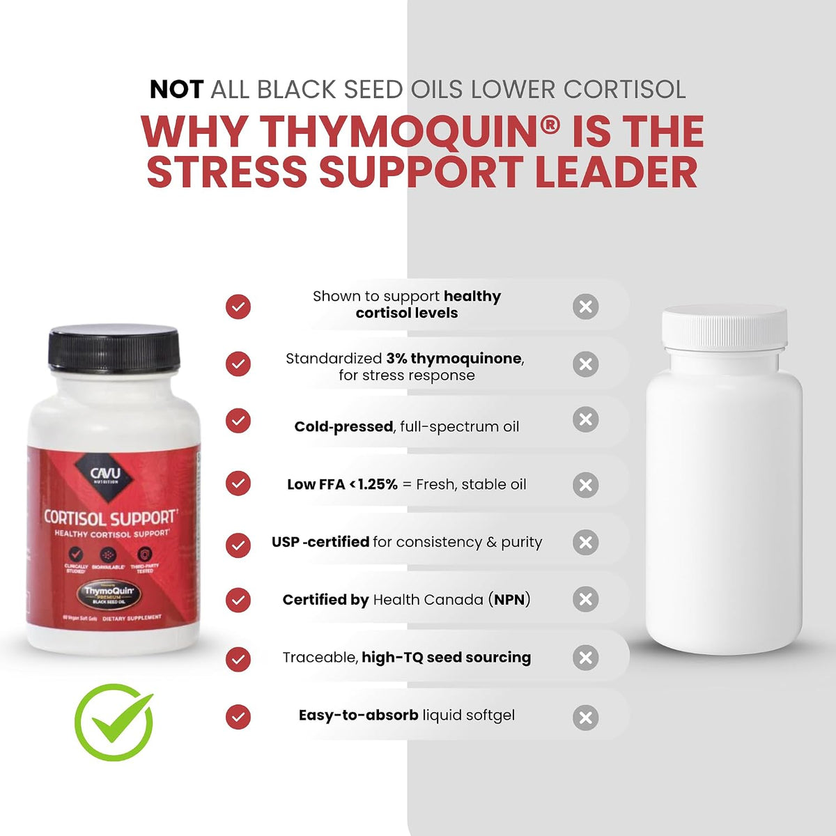 ThymoQuin Cortisol Manager – Black Seed Oil – Adaptogenic power: Helps the body adapt to stress and maintain – Image 5