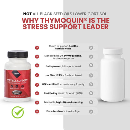 ThymoQuin Cortisol Manager – Black Seed Oil – Adaptogenic power: Helps the body adapt to stress and maintain – Image 5