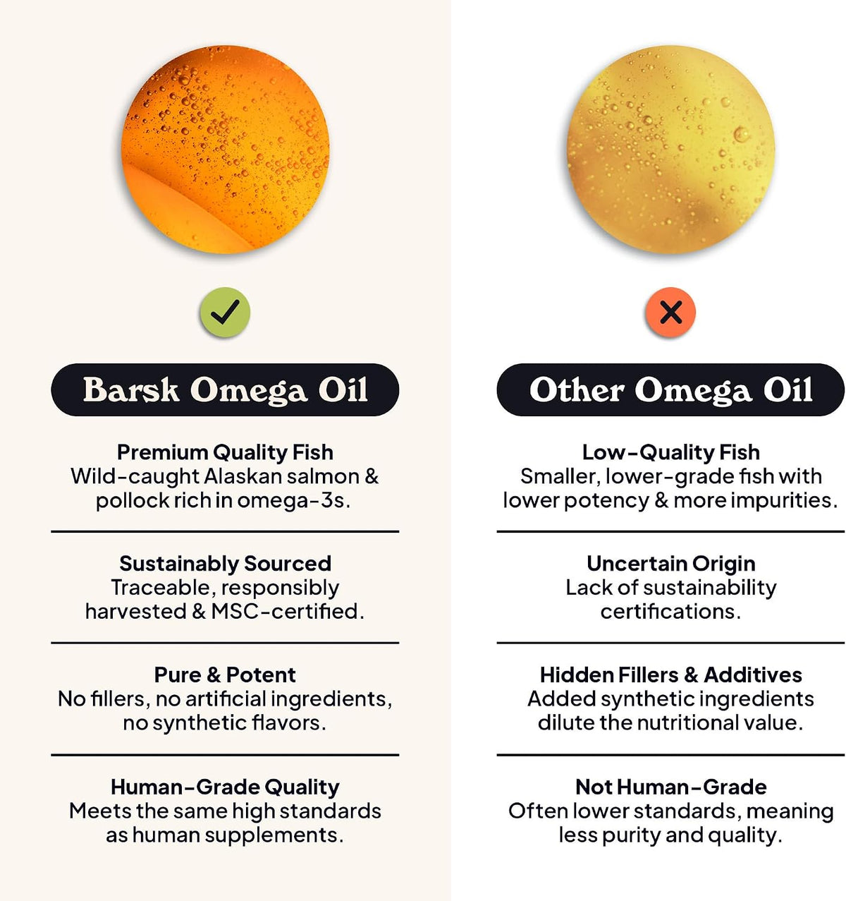 Barsk Wild Alaskan Fish Oil for Dogs & Cats – Picky-Eater Approved: The natural salmon flavour makes it a tasty – Image 5