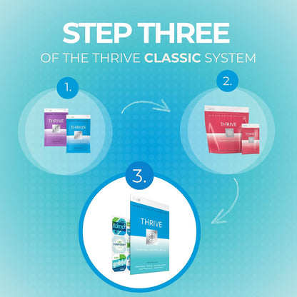 Thrive DFT Wellbeing Patches | Dermal Fusion – Versatile Support: Tailored to help with energy, mood, relaxation, – Image 7