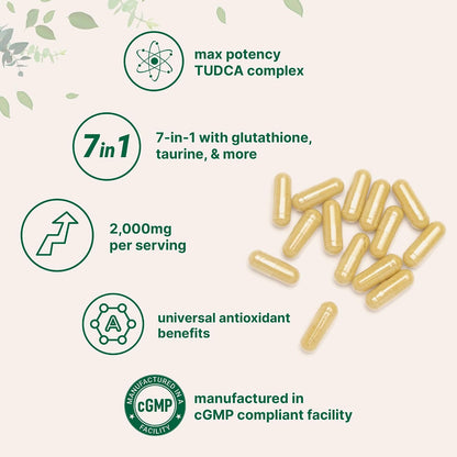 Micro Ingredients TUDCA Bile Salts 2,000mg Supplement, 240 Capsules | 7-in-1 Complex with NAC, Milk Thistle, Glutathione, – Image 3