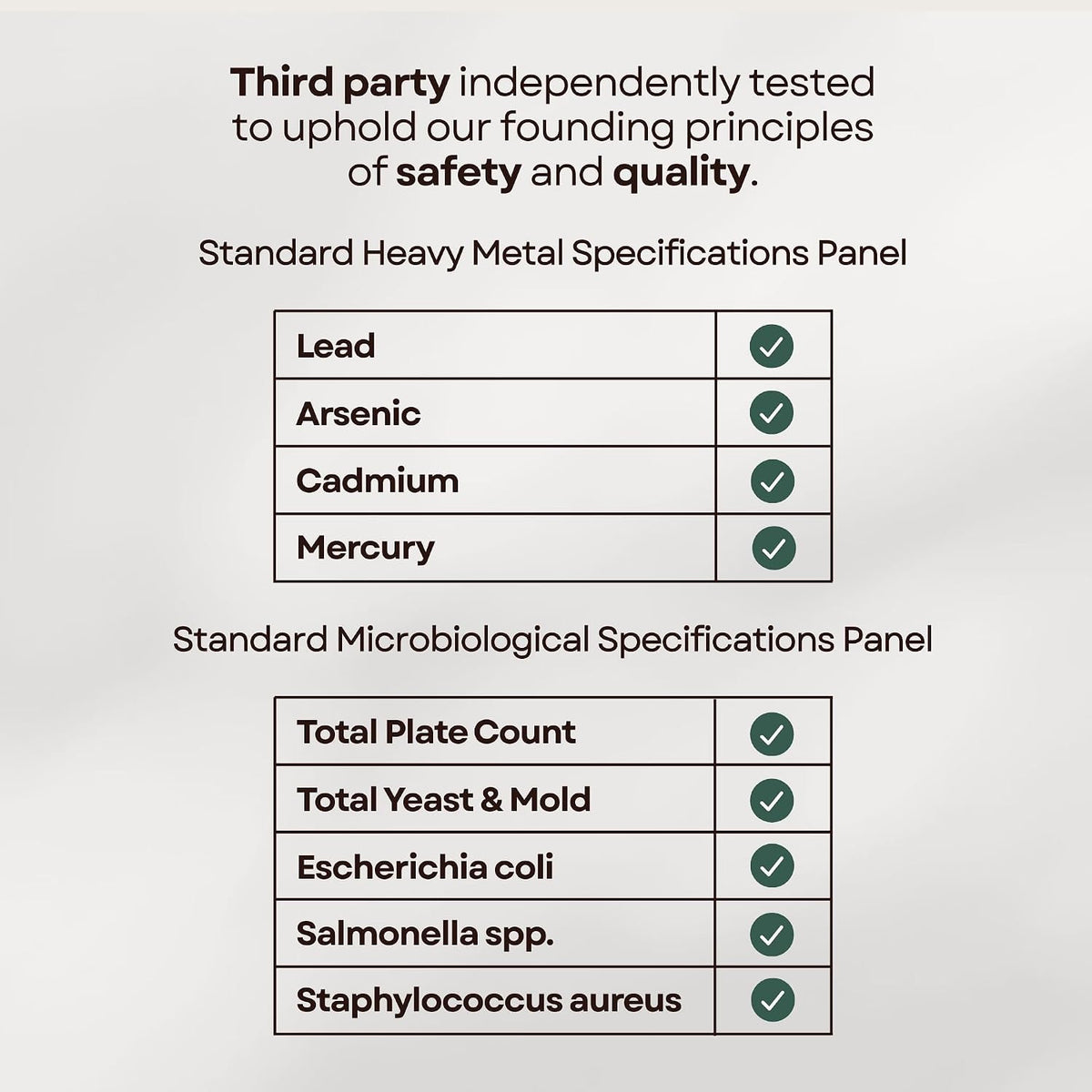 GentRx Third-Party Tested NAD+ & NR – Individuals over 40 who may experience natural NAD+ decline – Image 8